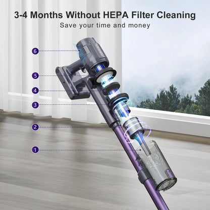 30Kpa Cordless Vacuum Cleaner, Anti-Tangling Brushless Lightweight Vacuum Cleaner With Touch Screen For Home Carpet Lubluelu L7