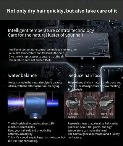 1600W High Power Hair Dryer,Blade-less,Styling Tool with Negative Ions. Silent Blower Constant Temperature Hair Care