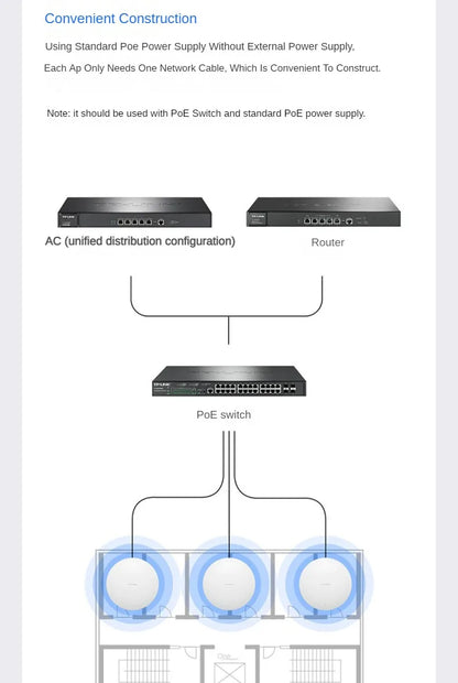 TP-Link AX3000 Wi-Fi6 MESH Router Celling AP Access Point Wireless PoE AP Dual Band 5GHz High-Power Wifi Repeater Hotspot