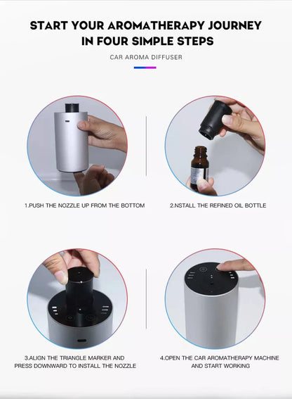 Fragrance Machine Aroma Diffuser Electric Scent Diffuser Nebulizer For Car Air Fresheners Diffuser Essential Oils Vaporizer