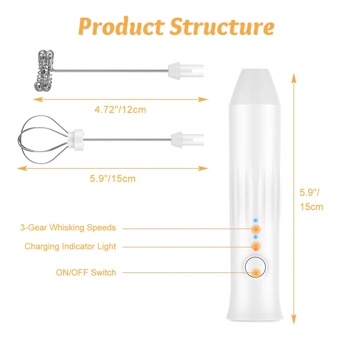 MINI Milk Frother USB Rechargeable 3 Speeds Foam Maker Coffee Whisk Mixer Electric Handle Blender Egg Beater