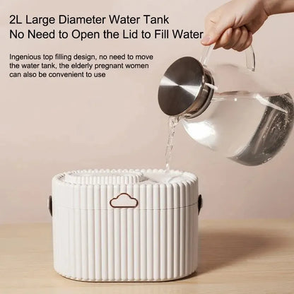 2L Large Capacity Humidifier Dual Mist Ports Humidifier Auto Shut-Off Air Humidifier USB Humidifier 360° Coverage Humidifier