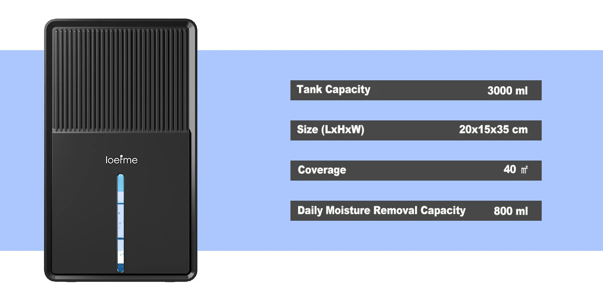 Electric Home Dehumidifier Multi-capacity For Damp, Condensation, Mould, Smells,Defrost Portable Quiet