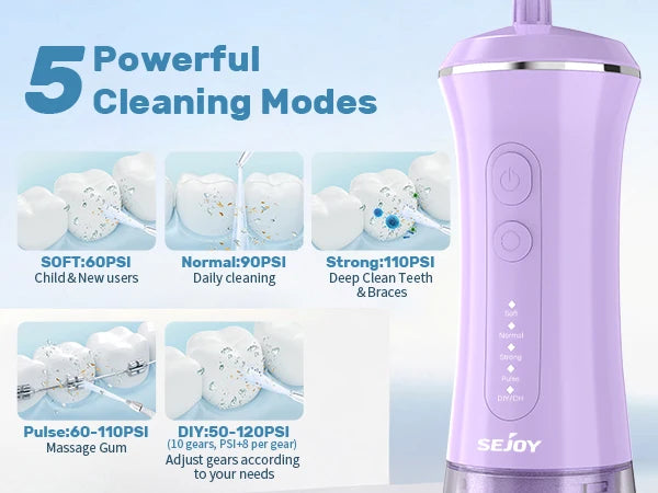 SEJOY C12 Dental Water Flosser Oral Irrigator USB Rechargeable Teeth Cleaner Portable 5 Modes IPX7 Mouth Washing Machine