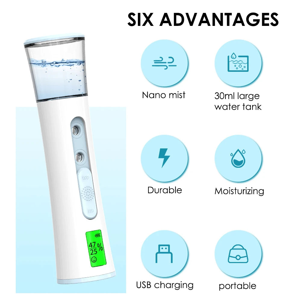 30ml Face Steamer Portable Nano Mister Sprayer Facial Moisturizing Mist Bottle Hydrating Humidifier Skin Care Moisture Tester