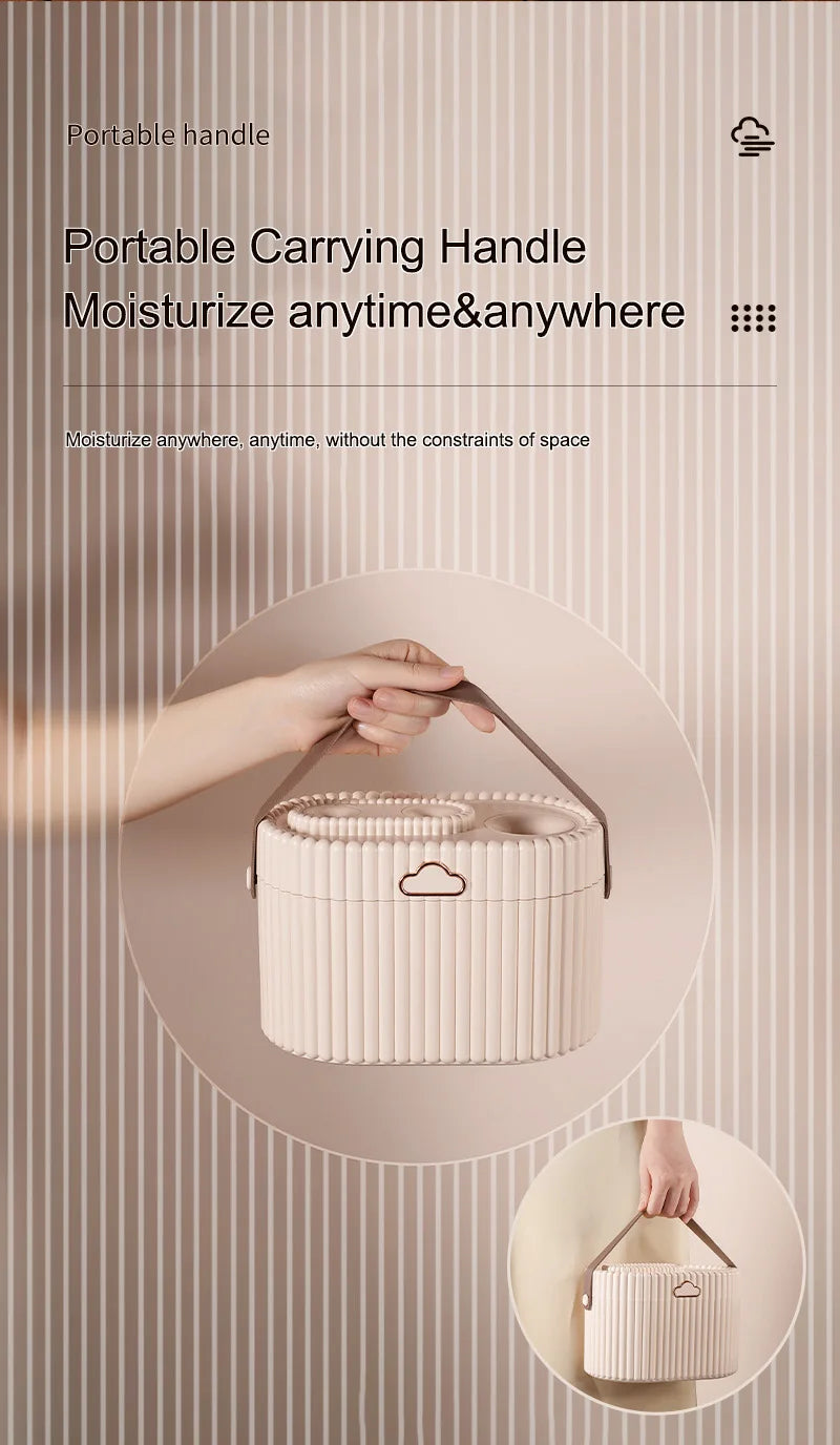 2L Large Capacity Humidifier Dual Mist Ports Humidifier Auto Shut-Off Air Humidifier USB Humidifier 360° Coverage Humidifier