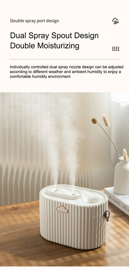 2L Large Capacity Humidifier Dual Mist Ports Humidifier Auto Shut-Off Air Humidifier USB Humidifier 360° Coverage Humidifier