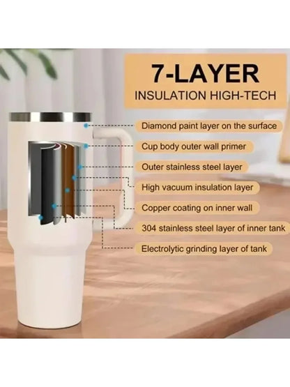 1pcs New Hot 40oz Insulated Tumbler acuum Cup 2.0 Thermal Mug for with Handle Straw Stainless Steel Hot and Cold Coffee Drinks