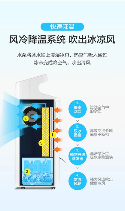 Air conditioner fan household air cooler cold fan refrigerator water air conditioner small mobile  electric fan