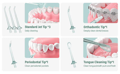 Sejoy Water Dental Flosser Portable Teeth Picks 6 Jets 4 Modes Cordless Oral Irrigator Rechargeable IPX7 Teeth Cleaner