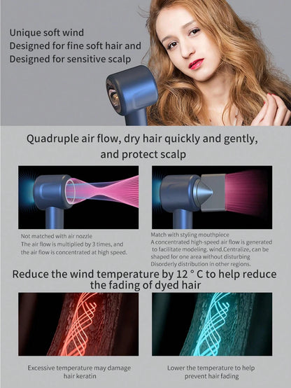 1600W High Power Hair Dryer,Blade-less,Styling Tool with Negative Ions. Silent Blower Constant Temperature Hair Care