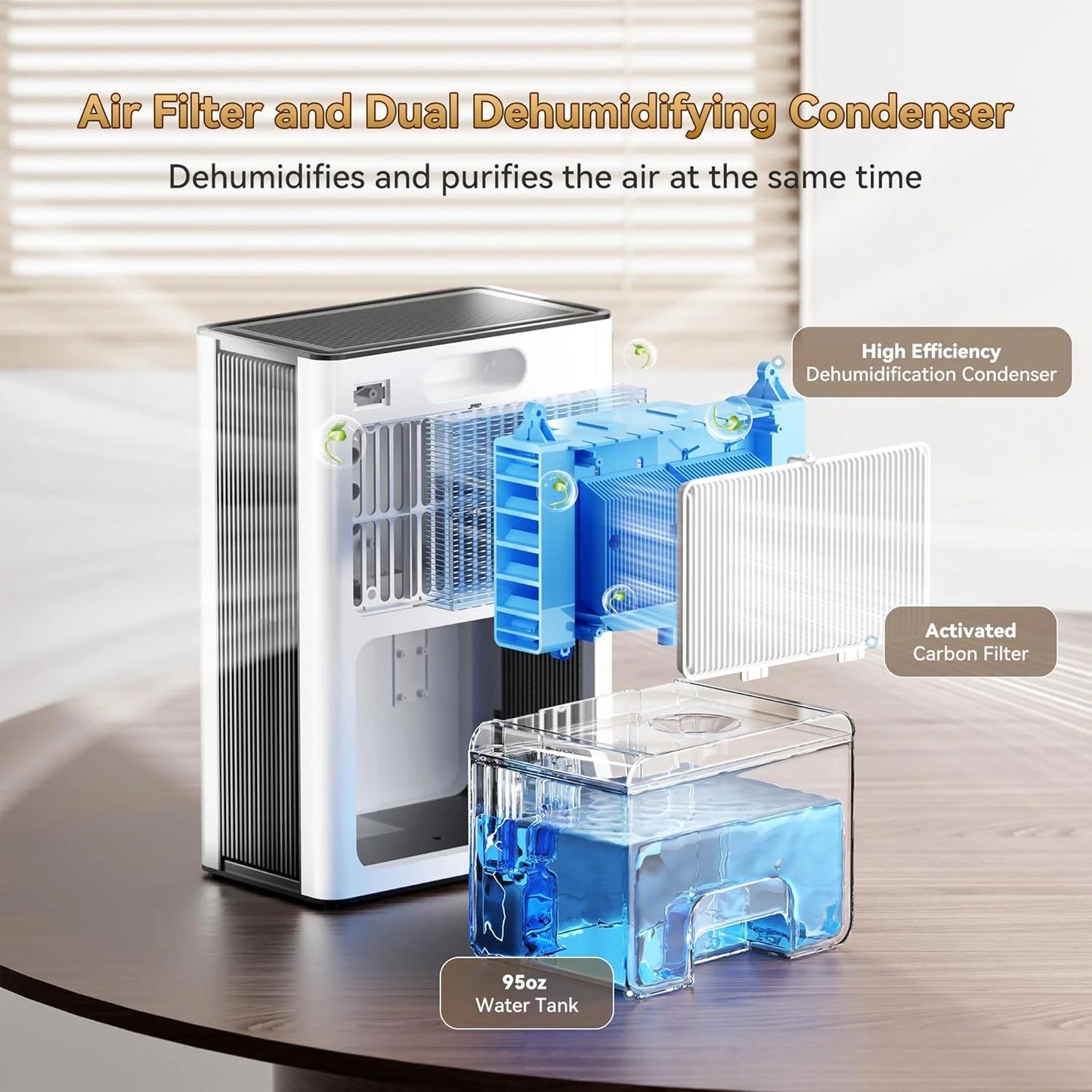 Quiet 95oz Dehumidifier for 950 sq.ft – Comes with Drain Hose & Reusable Filter, Ideal for Use in Bedrooms, Bathrooms, Basements