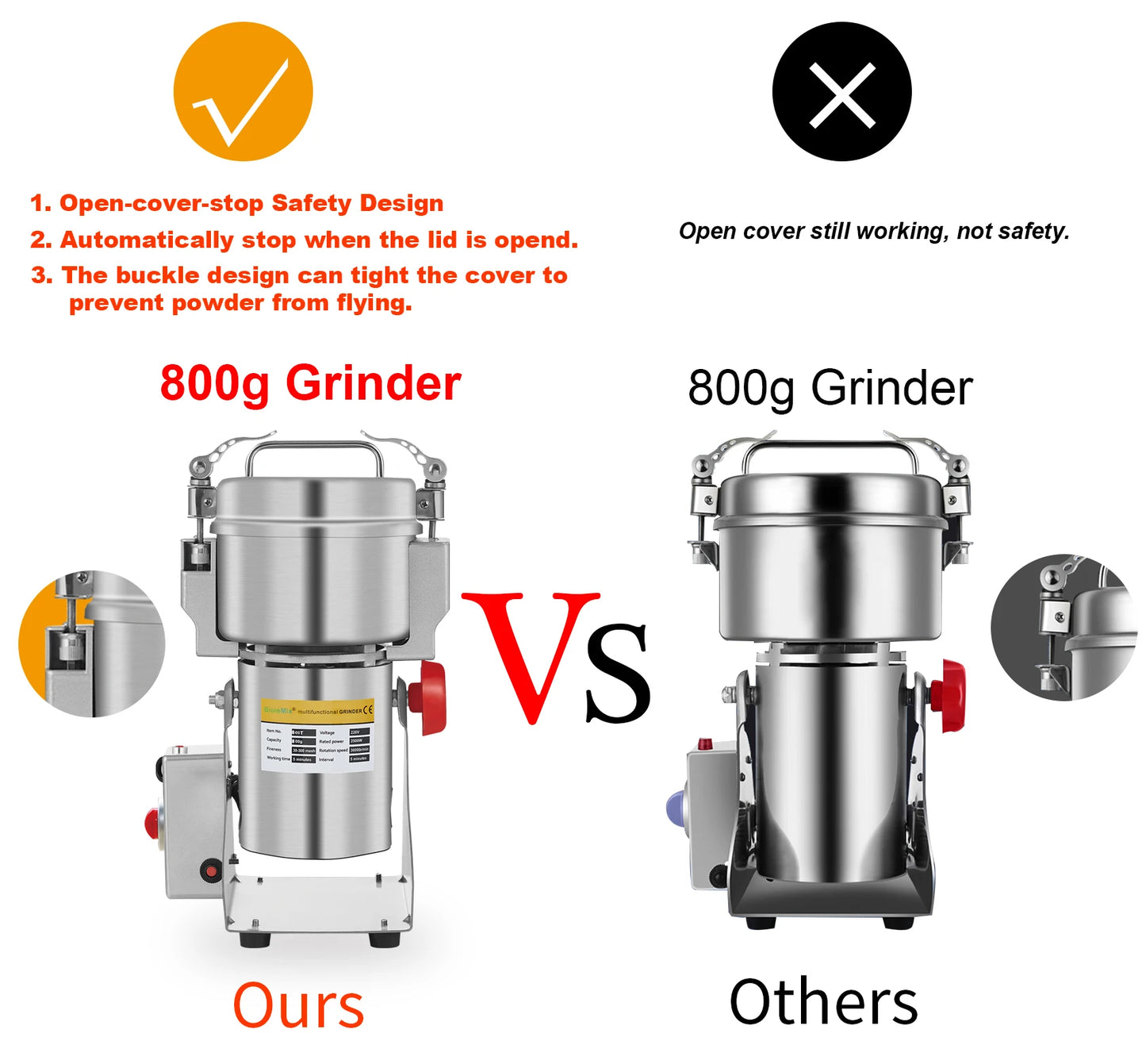 BioloMix 800g Electric Grain Mill Grinder, Grains Spices Hebals Cereals Coffee Dry Food Grinder