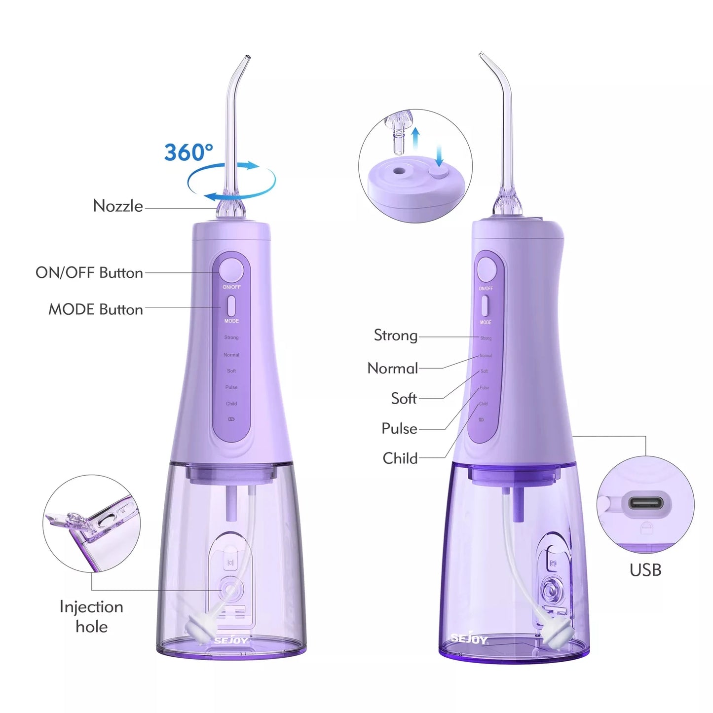 Sejoy Water Flosser Dental Cordless for Teeth Cleaning 5 Modes Oral Irrigator Braces Flossers Cleaner Portable for Travel Home