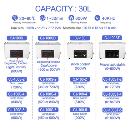 30L Industrial Ultrasonic Cleaner 900w Long Tank Driver Motherboard Automotive Metal Ultra Sonic Cleaner Vinyl Records Washer