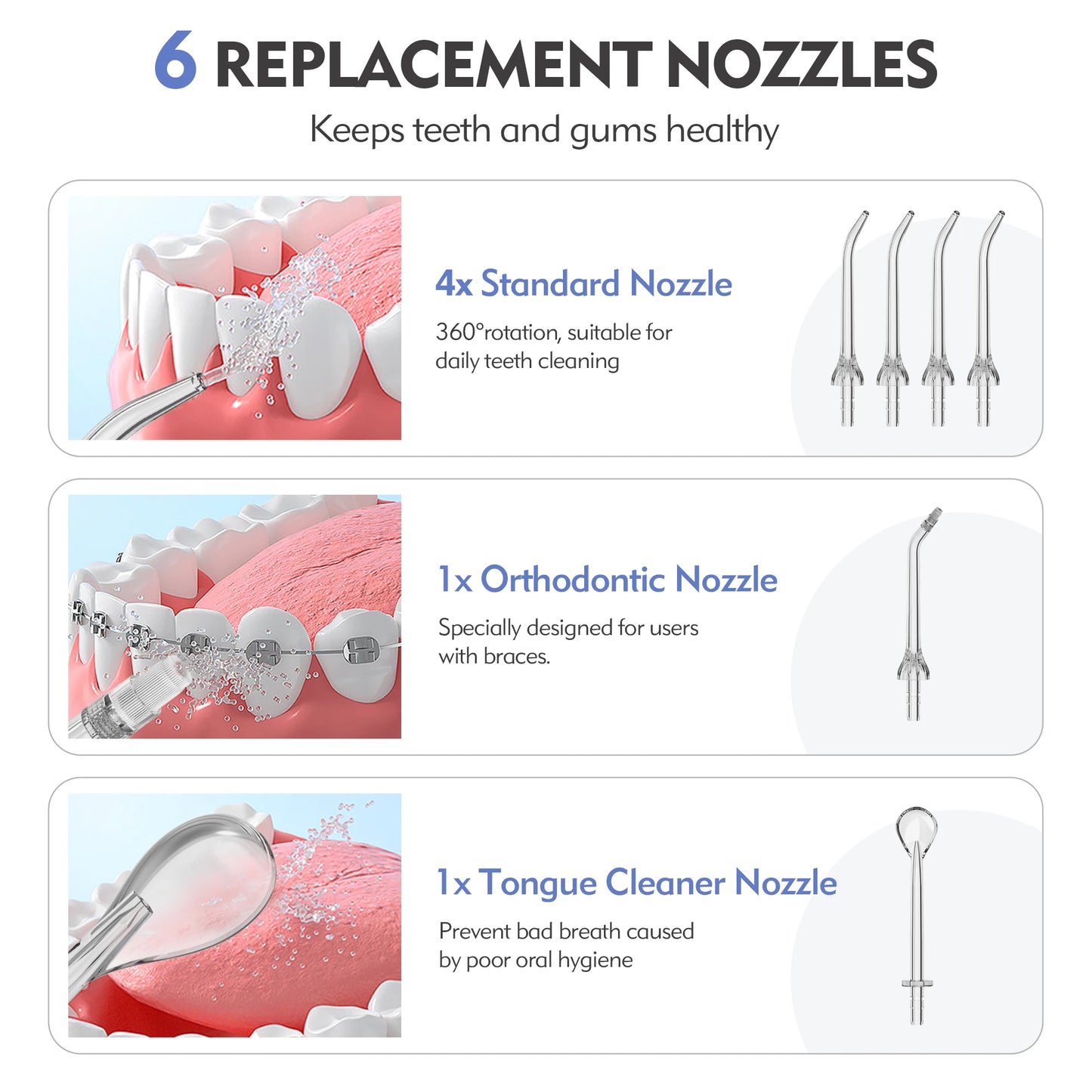 Sejoy Water Flosser Dental Cordless for Teeth Cleaning 5 Modes Oral Irrigator Braces Flossers Cleaner Portable for Travel Home