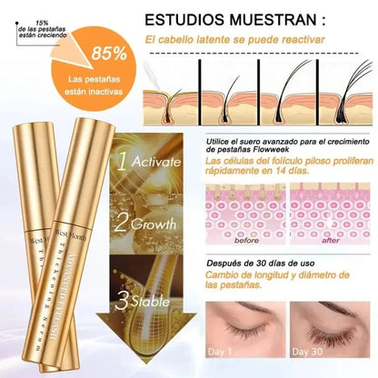 28 Days Fast Eyelash Growth Serum Natural Eyelashes Enhancer Longer Thicker Eyebrows Lift Eye Care Fuller Lashes Products