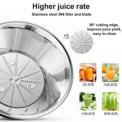 [UK Stock] Juice Extractor Centrifugal Juicer Machines Whole Fruit and Vegetable, 5cm Wide Mouth Juicer Extractor with 2 Speed