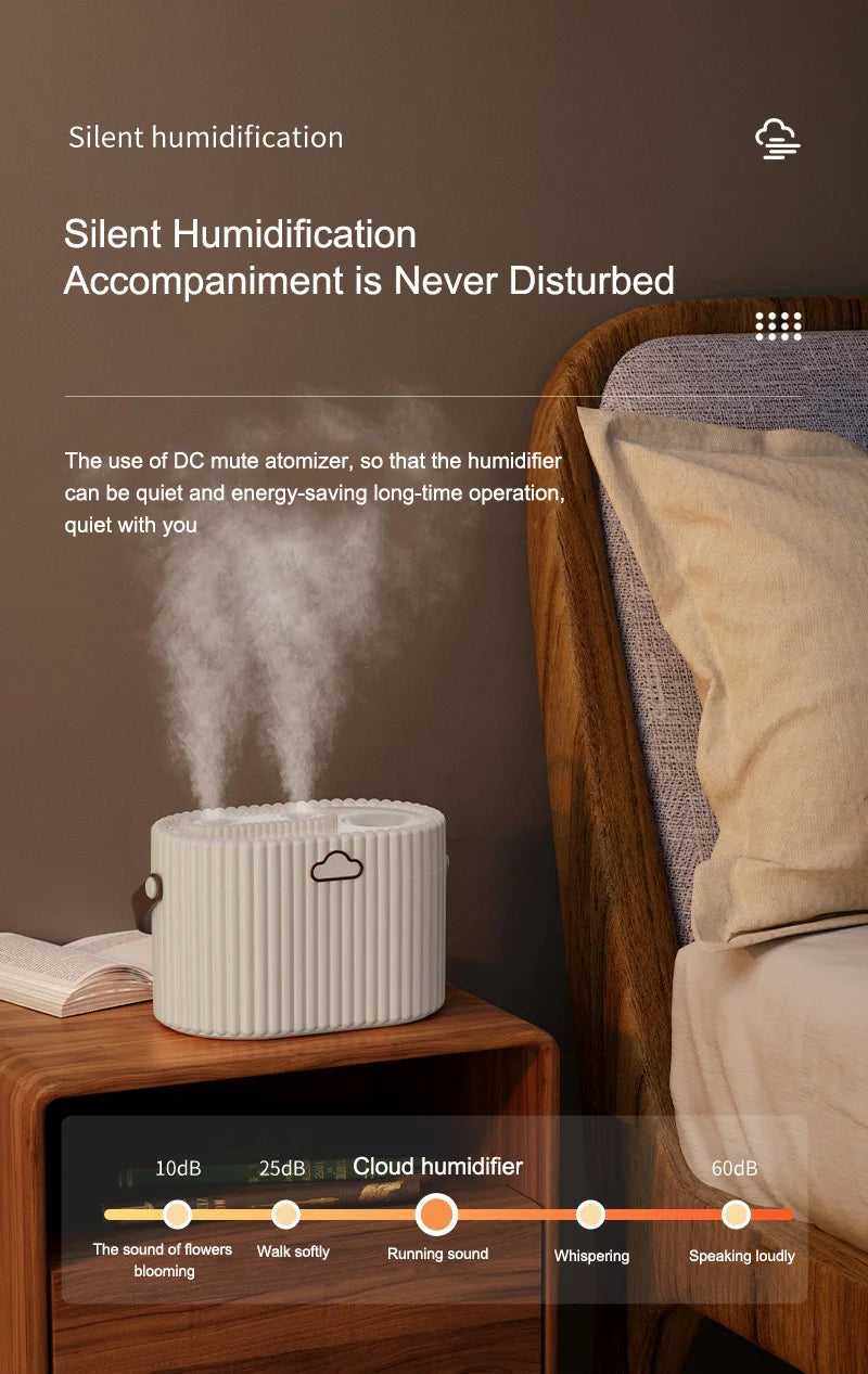 2L Large Capacity Humidifier Dual Mist Ports Humidifier Auto Shut-Off Air Humidifier USB Humidifier 360° Coverage Humidifier