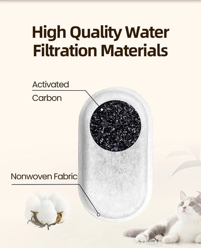 ROJECO Cat Fountain Filter For 3.2L Stainless Steel Cat Water Fountain Pet Water Dispenser Replacement Activated Carbon Filters