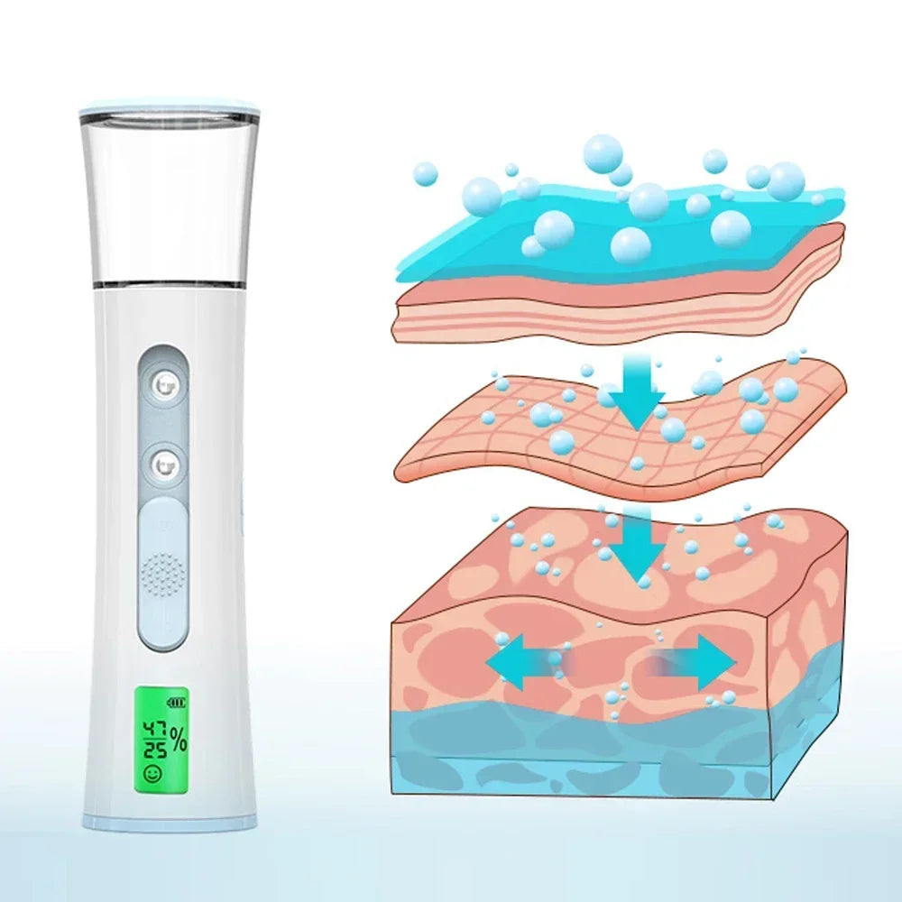 30ml Face Steamer Portable Nano Mister Sprayer Facial Moisturizing Mist Bottle Hydrating Humidifier Skin Care Moisture Tester