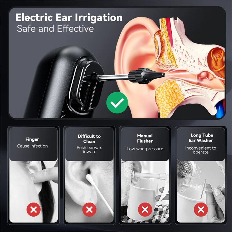 Ear Wax Removal Electric Ear Irrigation Flushing System Water Powered Ear Cleaner with 4 Pressure Modes Safe and Effective Tools