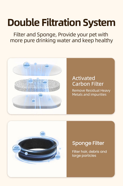 ROJECO Cat Fountain Filter For 3.2L Stainless Steel Cat Water Fountain Pet Water Dispenser Replacement Activated Carbon Filters