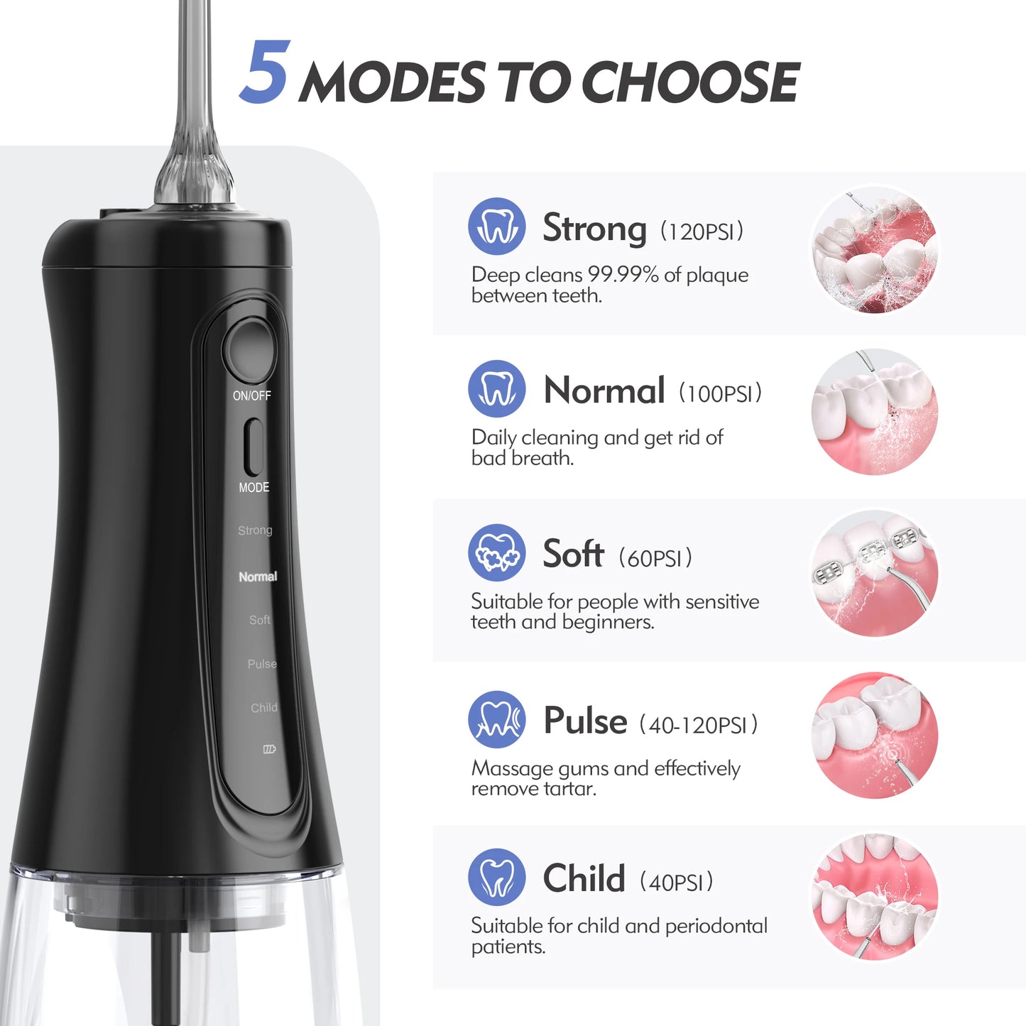 Sejoy Water Flosser Dental Cordless for Teeth Cleaning 5 Modes Oral Irrigator Braces Flossers Cleaner Portable for Travel Home