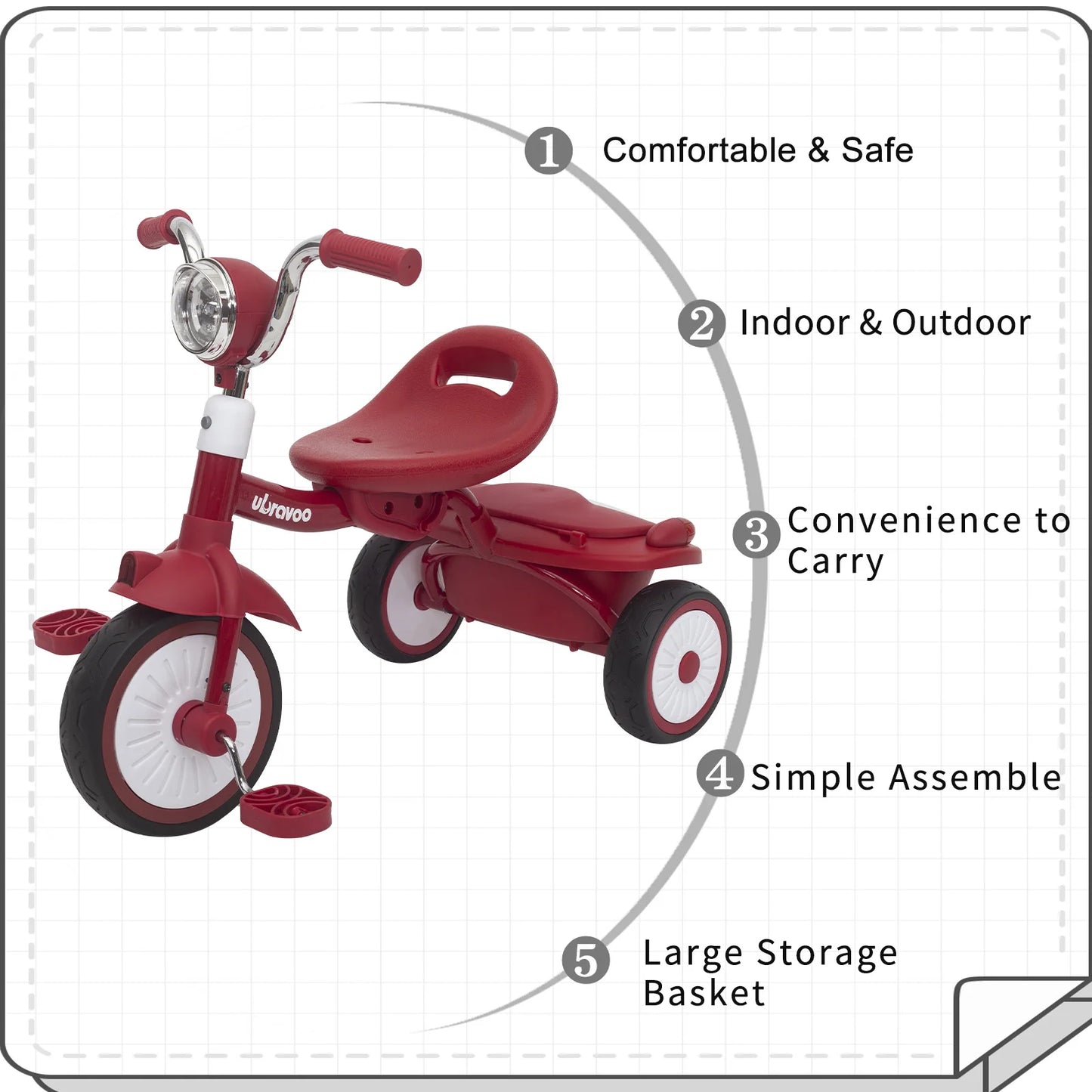 UBRAVOO Baby Foldable Tricycle Trike with Pedals,Unique PU Wheels with Elasticity Shock-absorbing Effect,Cool Lights,1-5 Years