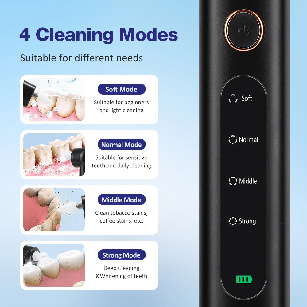 Electric Dental Cleaner Tartar Plaque Calculus Remover Oral Cleaning Machine Teeth Whitening Polisher USB Rechargeable Oral Care