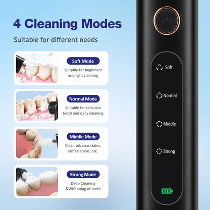 Electric Dental Cleaner Tartar Plaque Calculus Remover Oral Cleaning Machine Teeth Whitening Polisher USB Rechargeable Oral Care