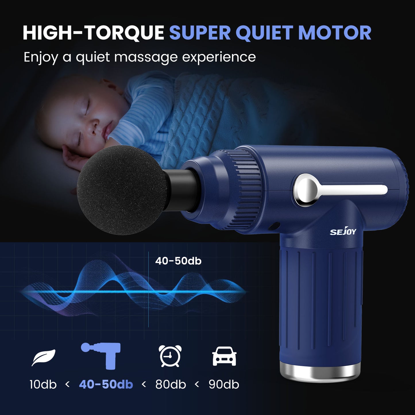 Sejoy Massage Gun Percussion Muscle Fascial Gun 10 Speed Deep Muscle Vibration Tissue Percussion Massager