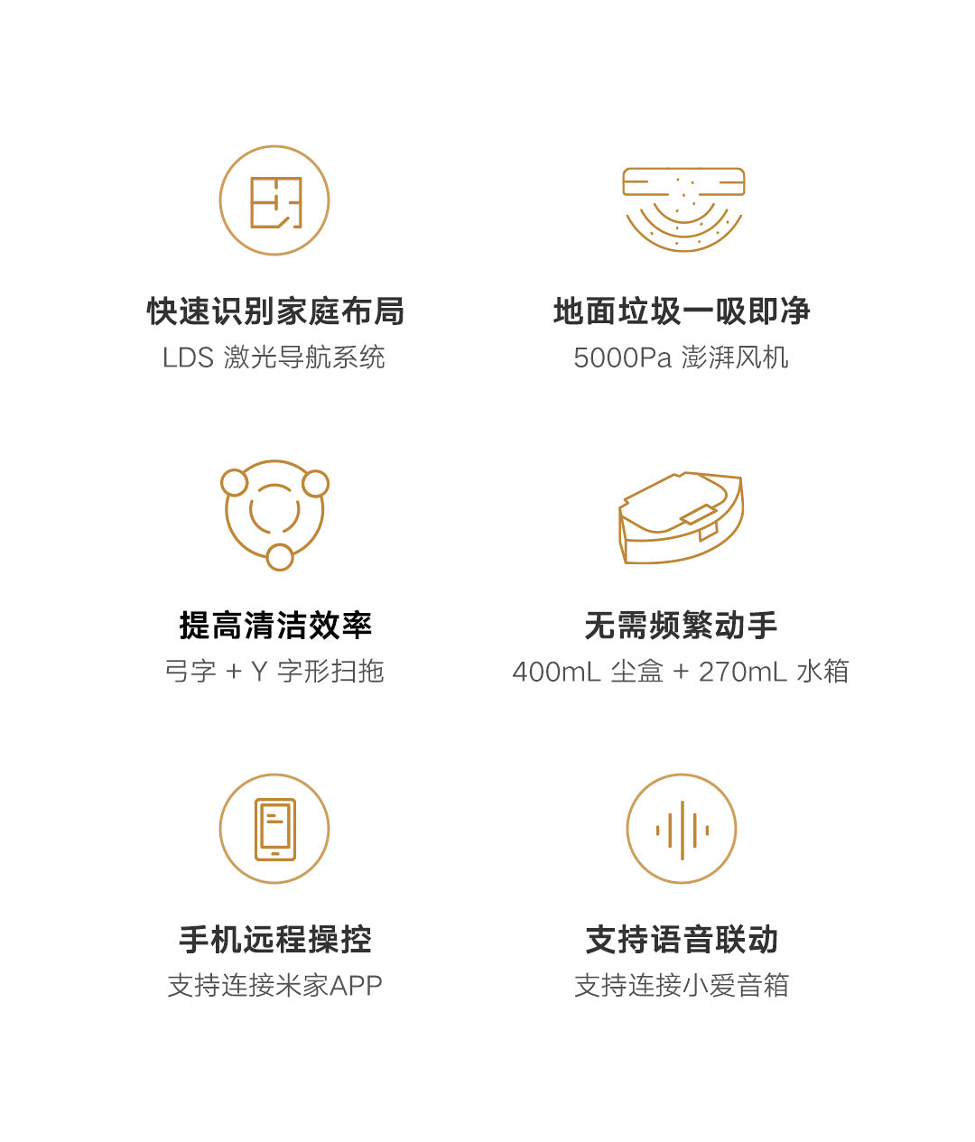 XIAOMI MIJIA Robot Vacuum Cleaners Mop 3C Pro Enhanced Edition Plus C103 5000PA Suction Sweeping Washing Mop APP Smart Planned