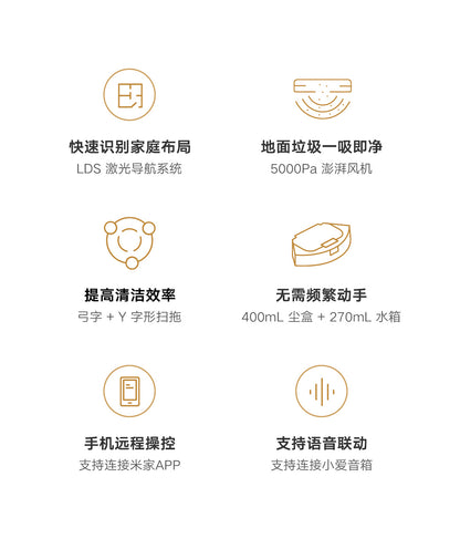 XIAOMI MIJIA Robot Vacuum Cleaners Mop 3C Pro Enhanced Edition Plus C103 5000PA Suction Sweeping Washing Mop APP Smart Planned