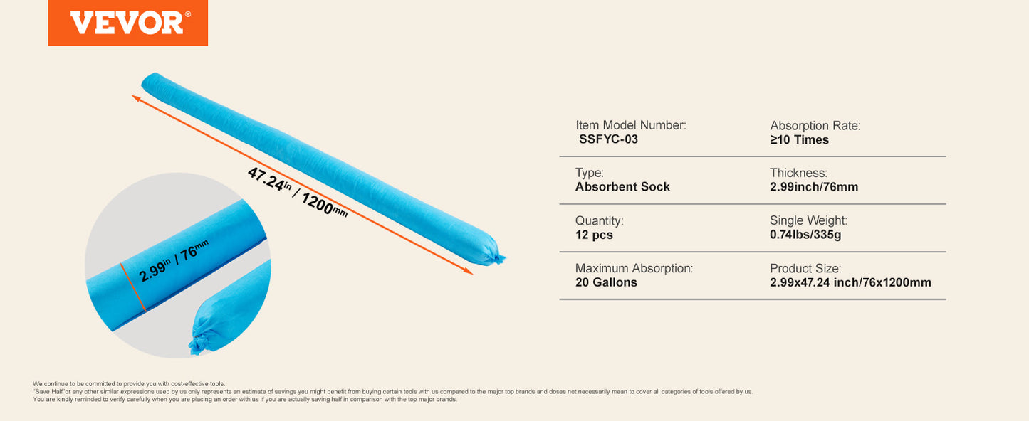 VEVOR Spill Absorbent Pads Universal Absorbing Mat Absorbs up 12 Gal Polypropylene Absorbent Pad for Oil Water and Other Liquids